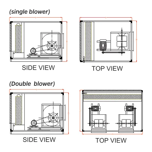 Single Blower Side View